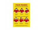 Jupiter A2 Face Masks Poster - Set of 3