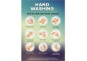 Saturn A0 Hand Wash Poster - Per Unit