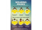 Saturn A0 Face Masks Poster - Per Unit