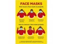 Jupiter A0 Face Masks Poster - Per Unit