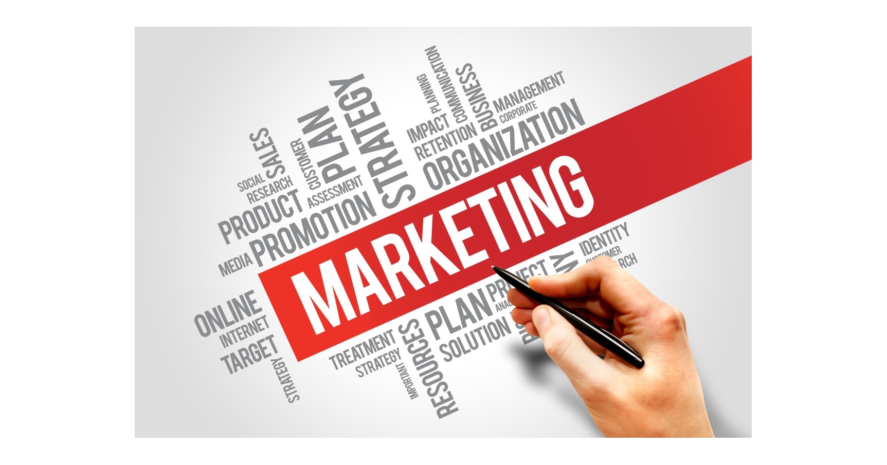 Marketing Campaign Management 101: Effectively Earn Sales