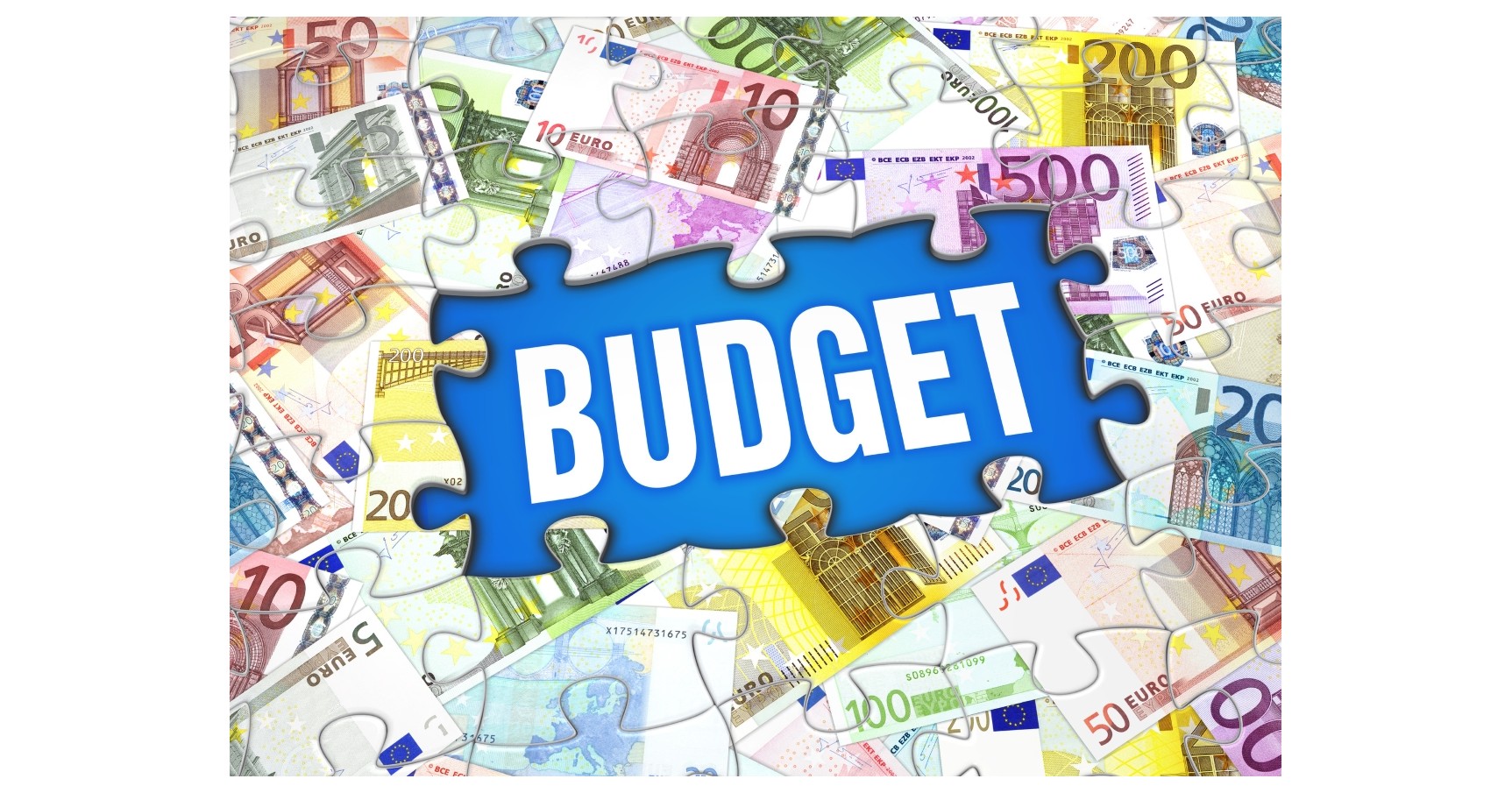 How to Determine Your Promotional Budget