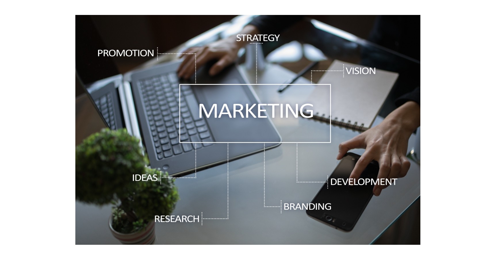 7 Marketing Promotion Ideas to Drive Sales